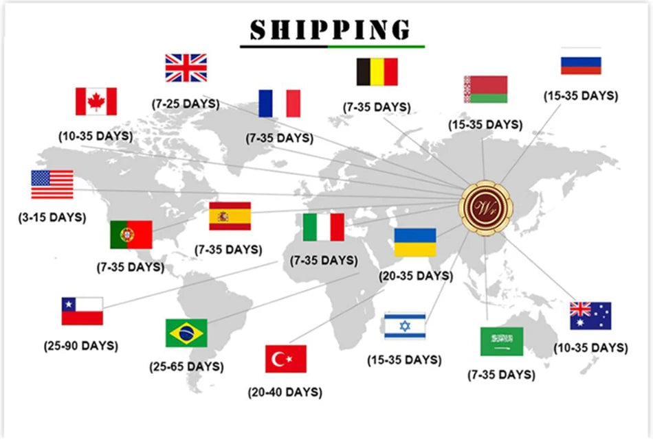 Sonny Angel Birthday Series Blind Box Figures