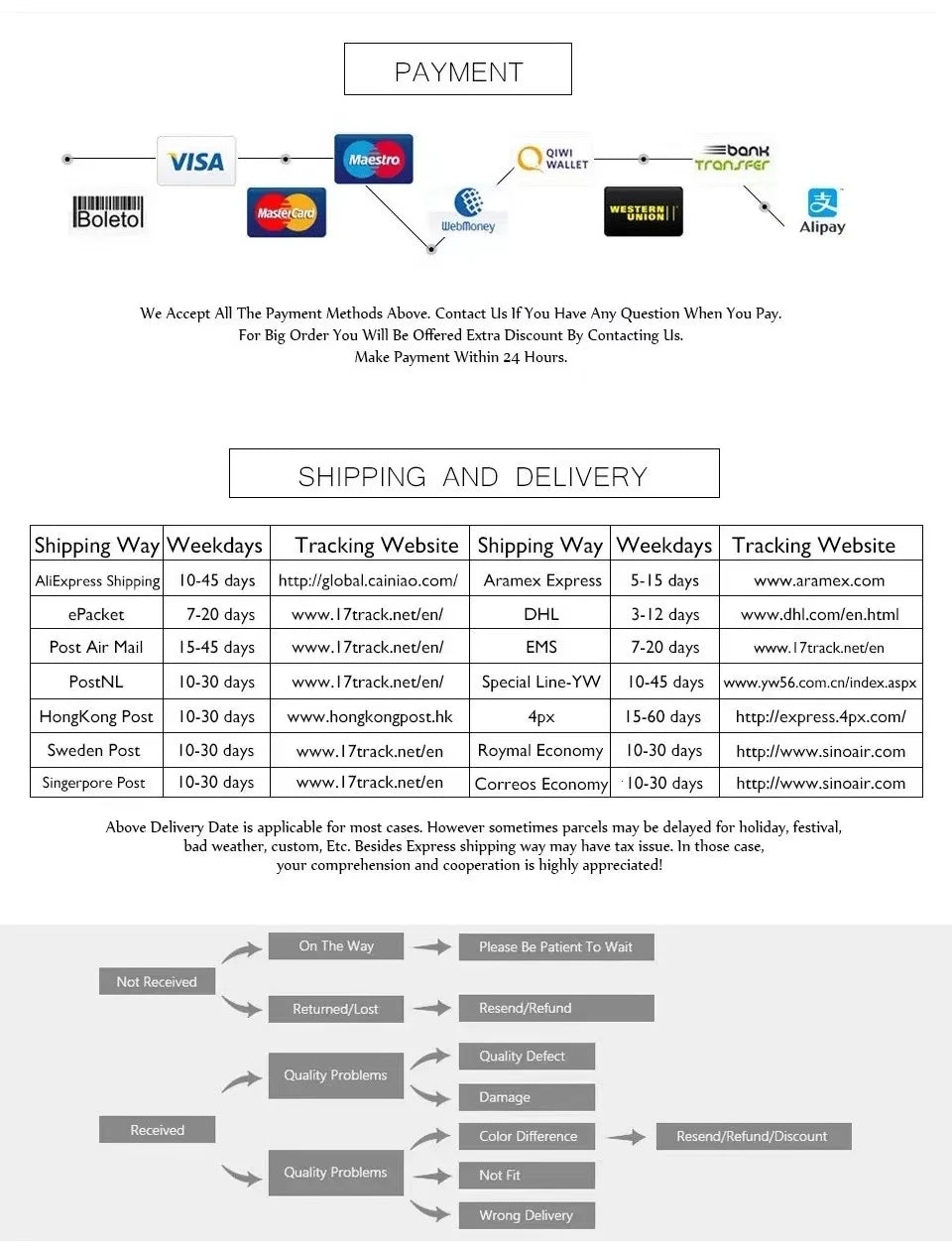 1 Set Gold & Silver Lobster Clasps with Jump Rings