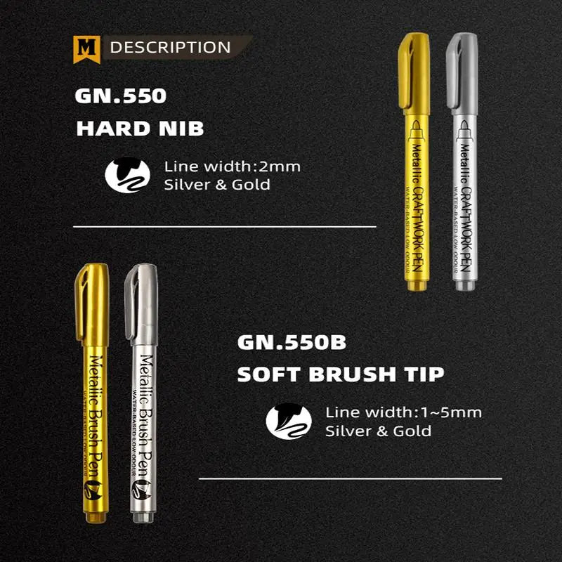 Gold & Silver Metallic Paint Pens for Resin & DIY Crafts