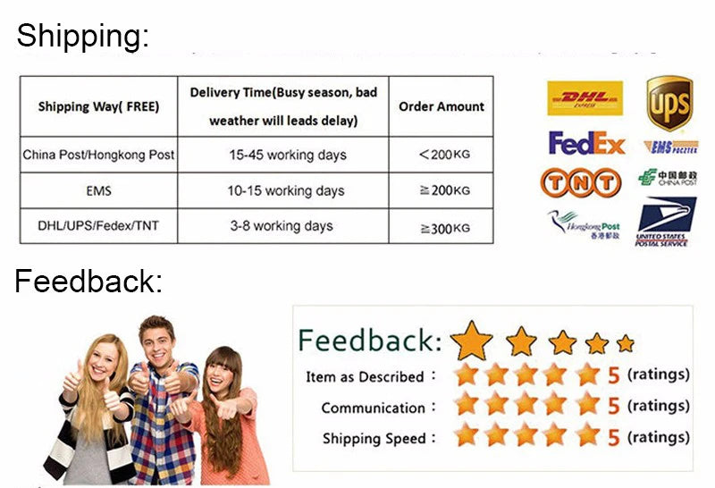 5m Stainless Steel Necklace Chains for DIY Jewelry