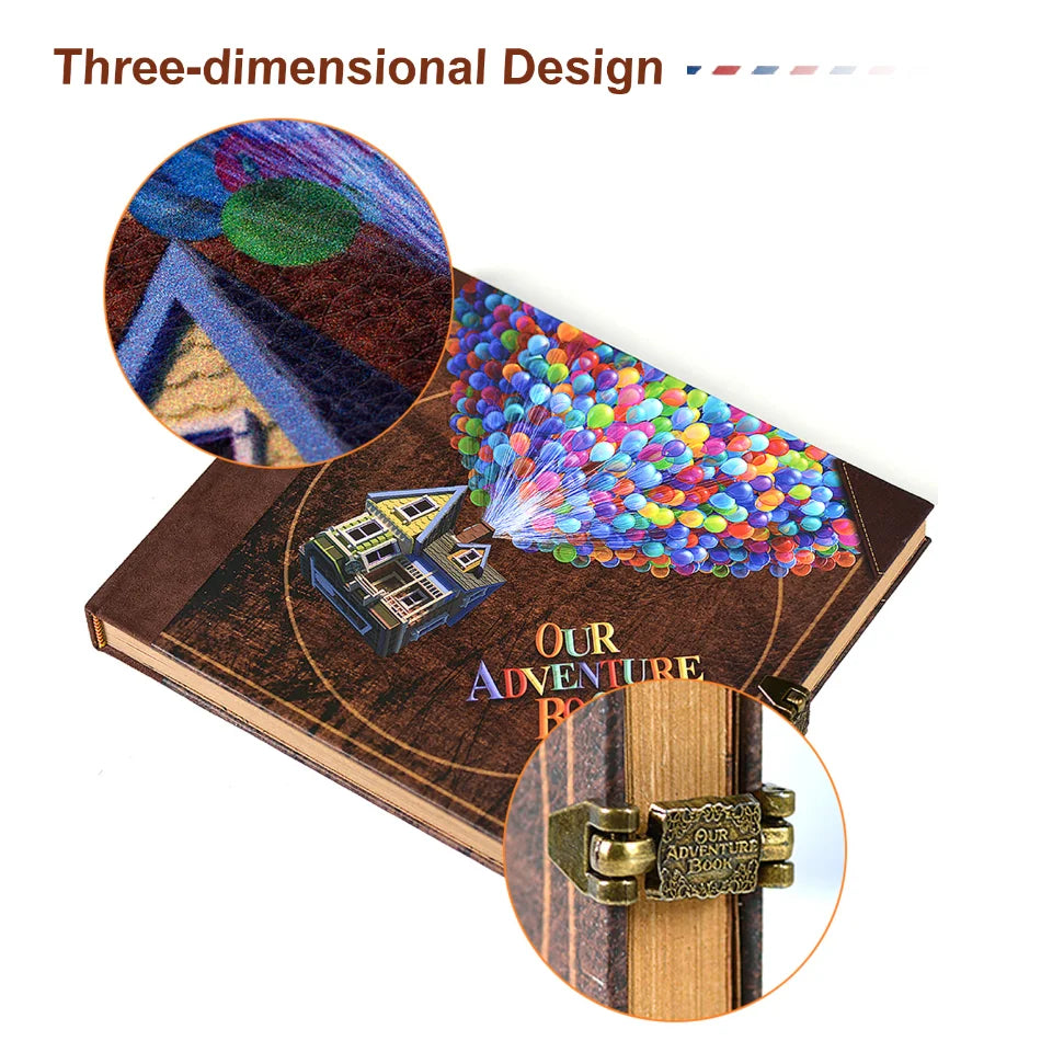 Retro DIY Scrapbook Photo Album – 146 Pages